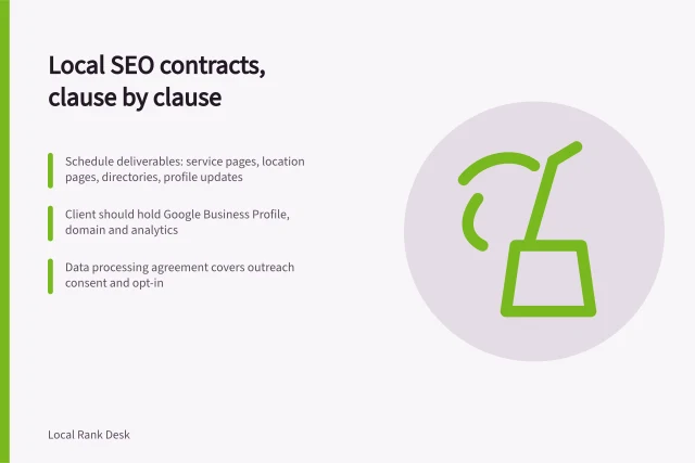 Card summarising local SEO contract clauses on scope, ownership and data protection. Local SEO commercial contracts explained clause by clause