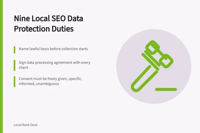 Card listing nine local SEO data protection duties for agencies. Nine local SEO data protection duties for agency client work